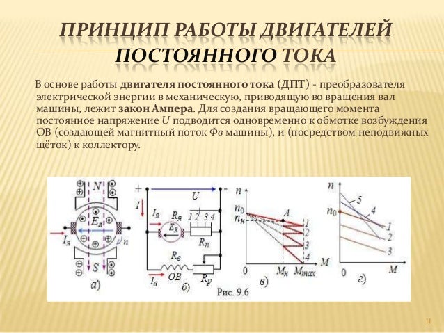 Основные свойства электрических машин