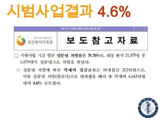 시범사업결과 4.6%

 