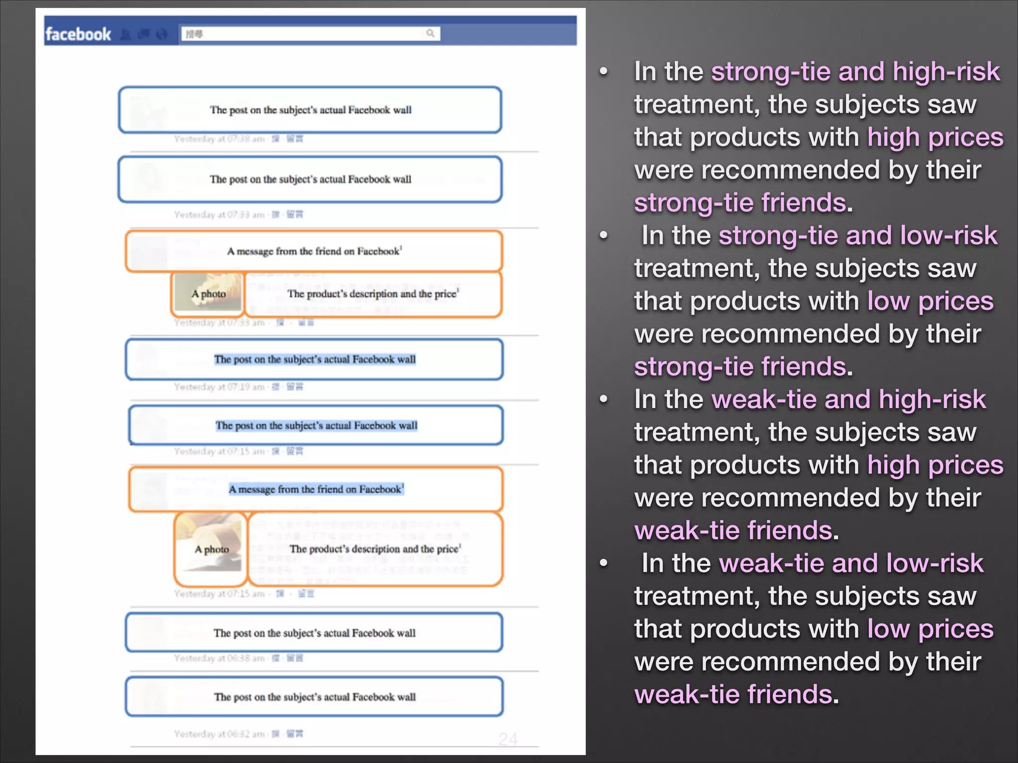 •

•

•

•

24

In the strong-tie and high-risk
treatment, the subjects saw
that products with high prices
were recommended by their
strong-tie friends.
In the strong-tie and low-risk
treatment, the subjects saw
that products with low prices
were recommended by their
strong-tie friends.
In the weak-tie and high-risk
treatment, the subjects saw
that products with high prices
were recommended by their
weak-tie friends.
In the weak-tie and low-risk
treatment, the subjects saw
that products with low prices
were recommended by their
weak-tie friends.

 