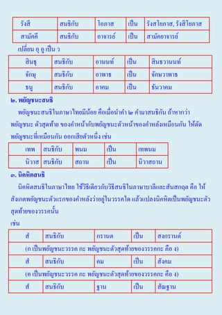 ั
รังสี
สนธิกบ
โอภาส
เป็ น รังสโยภาส, รังสิ โยภาส
ั
สามัคคี
สนธิกบ
อาจารย์ เป็ น สามัคยาจารย์
เปลี่ยน อุ อู เป็ น ว
ั
สิ นธุ
สนธิกบ
อานนท์ เป็ น
สิ นธวานนท์
ั
จักษุ
สนธิกบ
อาพาธ
เป็ น
จักษวาพาธ
ั
ธนู
สนธิกบ
อาคม
เป็ น
ธันวาคม
๒. พยัญชนะสนธิ
ั
พยัญชนะสนธิในภาษาไทยมีนอย คือเมื่อนําคํา ๒ คํามาสนธิกน ถ้าหากว่า
้
พยัญชนะ ตัวสุ ดท้าย ของคําหน้ากับพยัญชนะตัวหน้าของคําหลังเหมือนกัน ให้ตด
ั
พยัญชนะที่เหมือนกัน ออกเสี ยตัวหนึ่ง เช่น
ั
เทพ สนธิกบ พนม
เป็ น
เทพนม
ั
นิวาส สนธิกบ สถาน
เป็ น
นิวาสถาน
๓. นิคหิตสนธิ
นิคหิตสนธิในภาษาไทย ใช้วธีเดียวกับวิธีสนธิในภาษาบาลีและสันสกฤต คือ ให้
ิ
่
สังเกตพยัญชนะตัวแรกของคําหลังว่าอยูในวรรคใด แล้วแปลงนิคหิตเป็ นพยัญชนะตัว
สุ ดท้ายของวรรคนั้น
เช่น
ั
สํ
สนธิกบ
กรานต
เป็ น
สงกรานต์
(ก เป็ นพยัญชนะวรรค กะ พยัญชนะตัวสุ ดท้ายของวรรคกะ คือ ง)
ั
สํ
สนธิกบ
คม
เป็ น
สังคม
(ค เป็ นพยัญชนะวรรค กะ พยัญชนะตัวสุ ดท้ายของวรรคกะ คือ ง)
ั
สํ
สนธิกบ
ฐาน
เป็ น
สัณฐาน

 