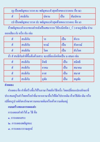 (ฐ เป็ นพยัญชนะวรรค ตะ พยัญชนะตัวสุ ดท้ายของวรรคกะ คือ ณ)
ั
สํ
สนธิกบ
ปทาน
เป็ น
สัมปทาน
(ป เป็ นพยัญชนะวรรค ปะ พยัญชนะตัวสุ ดท้ายของวรรคกะ คือ ม)
ถ้าพยัญชนะตัวแรกของคําหลังเป็ นเศษวรรค ให้คงนิคหิต (_ํํ ) ตามรู ปเดิม อ่าน
ออกเสี ยง อัง หรื อ อัน เช่น
ั
สํ
สนธิกบ
วร
เป็ น
สังวร
ั
สํ
สนธิกบ
หรณ์
เป็ น
สังหรณ์
ั
สํ
สนธิกบ
โยค
เป็ น
สังโยค
ั
ถ้า สํ สนธิกบคําที่ข้ ึนต้นด้วยสระ จะเปลี่ยนนิคหิ ตเป็ น ม เสมอ เช่น
ั
สํ
สนธิกบ
อิทธิ
เป็ น
สมิทธิ
ั
สํ
สนธิกบ
อาคม
เป็ น
สมาคม
ั
สํ
สนธิกบ
อาส
เป็ น
สมาส
ั
สํ
สนธิกบ
อุทย
ั
เป็ น
สมุทย
ั
คาแผลง
คําแผลง คือ คําที่สร้างขึ้นใช้ในภาษาไทยอีกวิธีหนึ่ง โดยเปลี่ยนแปลงอักษรที่
่
ประสมอยูในคําไทยหรื อคําที่มาจากภาษาอื่นให้ผดไปจากเดิม ด้วยวิธีตด เติม หรื อ
ิ
ั
เปลี่ยนรู ป แต่ยงคงรักษาความหมายเดิมหรื อเค้าความเดิมอยู่
ั
แบบสร้ างของการแผลงคา
การแผลงคําทําได้ ๓ วิธี คือ
๑. การแผลงสระ
๒. การแผลงพยัญชนะ
๓. การแผลงวรรณยุกต์

 