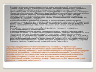 








В аппарате управления государства различаются органы законодательной, исполнительной и
судебной власти. В странах тоталитарного социализма, где принята иная концепция, различаются
органы государственной власти, органы государственного управления, суда и прокуратуры.
Органы законодательной власти представлены общегосударственными парламентами (а в некоторых
странах, например Индонезии и Туркмении, также надпарламентскими органами), законодательными
собраниями субъектов федерации и политических автономий. Между высшими и низшими
представительными органами нет административного подчинения. Согласованность действий
обеспечивается в результате принятия вышестоящими парламентами законов, обязательных и для
нижестоящих представительных органов.
Исполнительная власть организована по-разному. В некоторых странах по конституции она
принадлежит монарху, но на деле в парламентарных монархиях он власти не имеет. Государственный
аппарат в таких странах фактически возглавляет правительство .В дуалистических монархиях монарх
реально управляет страной, а в абсолютных монархиях в руках монарха находится вся полнота
власти.
В республиках исполнительная власть обычно принадлежит президенту, но ее реальное
осуществление зависит от формы правления.
В президентских республиках президент одновременно является главой государства и главой
исполнительной власти. Он возглавляет государственный аппарат, делегируя министрам те или иные
полномочия, а те, в свою очередь, делегируют их нижестоящим государственным служащим.
Правительства как коллегиального органа в президентских республиках обычно нет, а если оно есть
(Египет и др.), то премьер-министр, назначаемый и смещаемый президентом без ведома парламента,
является так называемым административным премьером. Он действует по поручениям президента, а
фактическим главой правительства остается президент. В парламентарных республиках, например в
Индии или Германии, государственный аппарат возглавляет правительство

Структура государственного аппарата зависит, во-первых, от организации
государственной власти (в тотали­тарных социалистических странах отрицается
разделение властей), во-вторых, от политико-территориального устройства государства
(унитаризм, федерализм, существование автономных образований), в-третьих, от
деления на органы и должностные лица, осуществляющие властные полномочия
(например, парламент, судьи), и органы и должностные лица, образующие
обслуживающий аппарат (например, аппарат Правительства РФ, канцелярии судов,
эксперты — советники министерств).

 