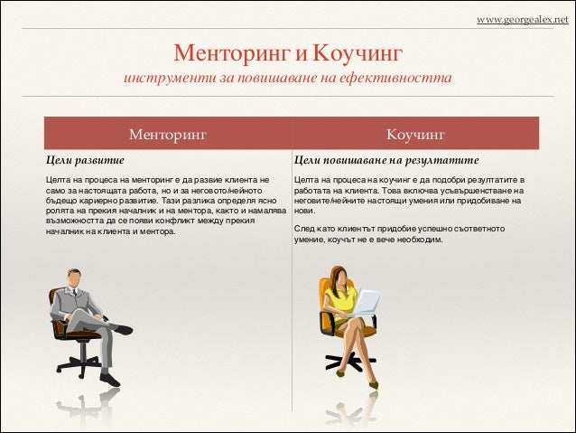 Менторинг и Коучинг