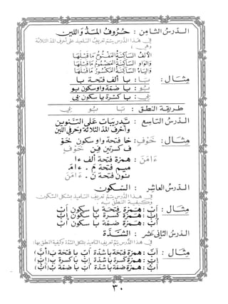 القاعده النورانيه   محمد نور حقانى (تجويد)