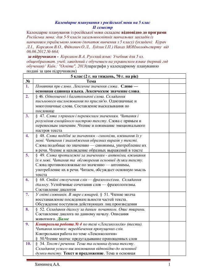 Календарне планування етика 6 клас Календарне планування етика 6 клас
