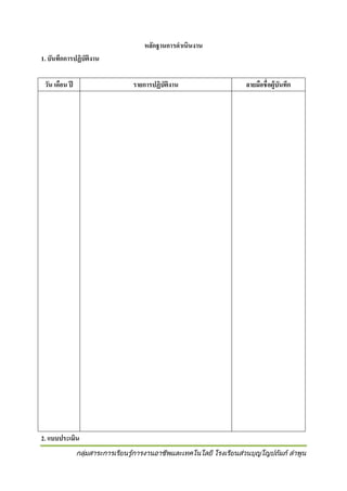 หลักฐานการดาเนินงาน
1. บันทึกการปฏิบัติงาน
วัน เดือน ปี

รายการปฏิบัติงาน

ลายมือชื่ อผู้บันทึก

2. แบบประเมิน
กลุ่มสาระการเรียนรู้การงานอาชีพและเทคโนโลยี โรงเรียนส่วนบุญโญปถัมภ์ ลาพูน

 
