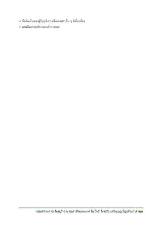 4. ข้อคิดเห็นของผูรับบริ การหรื อเอกสารอื่น ๆ ที่เกี่ยวข้อง
้
5. ภาพกิจกรรมประกอบคาบรรยาย

กลุ่มสาระการเรียนรู้การงานอาชีพและเทคโนโลยี โรงเรียนส่วนบุญโญปถัมภ์ ลาพูน

 