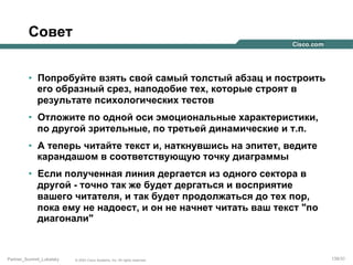 Совет
•  Попробуйте взять свой самый толстый абзац и построить
его образный срез, наподобие тех, которые строят в
результате психологических тестов
•  Отложите по одной оси эмоциональные характеристики,
по другой зрительные, по третьей динамические и т.п.
•  А теперь читайте текст и, наткнувшись на эпитет, ведите
карандашом в соответствующую точку диаграммы
•  Если полученная линия дергается из одного сектора в
другой - точно так же будет дергаться и восприятие
вашего читателя, и так будет продолжаться до тех пор,
пока ему не надоест, и он не начнет читать ваш текст "по
диагонали"

Partner_Summit_Lukatsky

© 2005 Cisco Systems, Inc. All rights reserved.

139/30

 