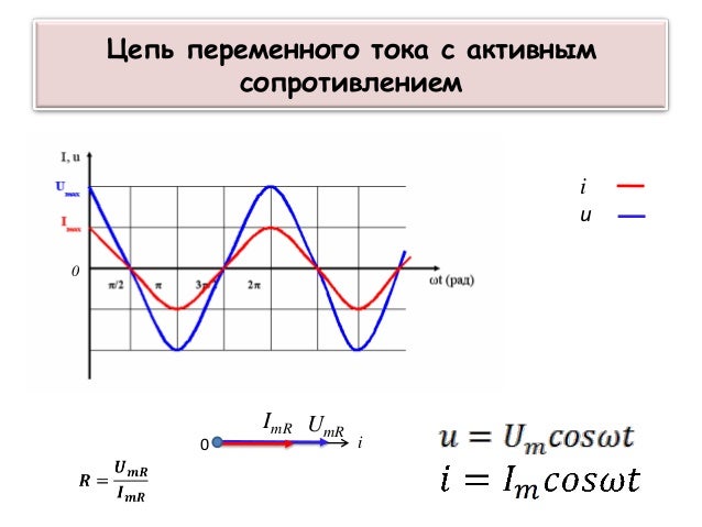 Что такое сопротивление в цепи переменного тока. Смотреть фото Что такое сопротивление в цепи переменного тока. Смотреть картинку Что такое сопротивление в цепи переменного тока. Картинка про Что такое сопротивление в цепи переменного тока. Фото Что такое сопротивление в цепи переменного тока