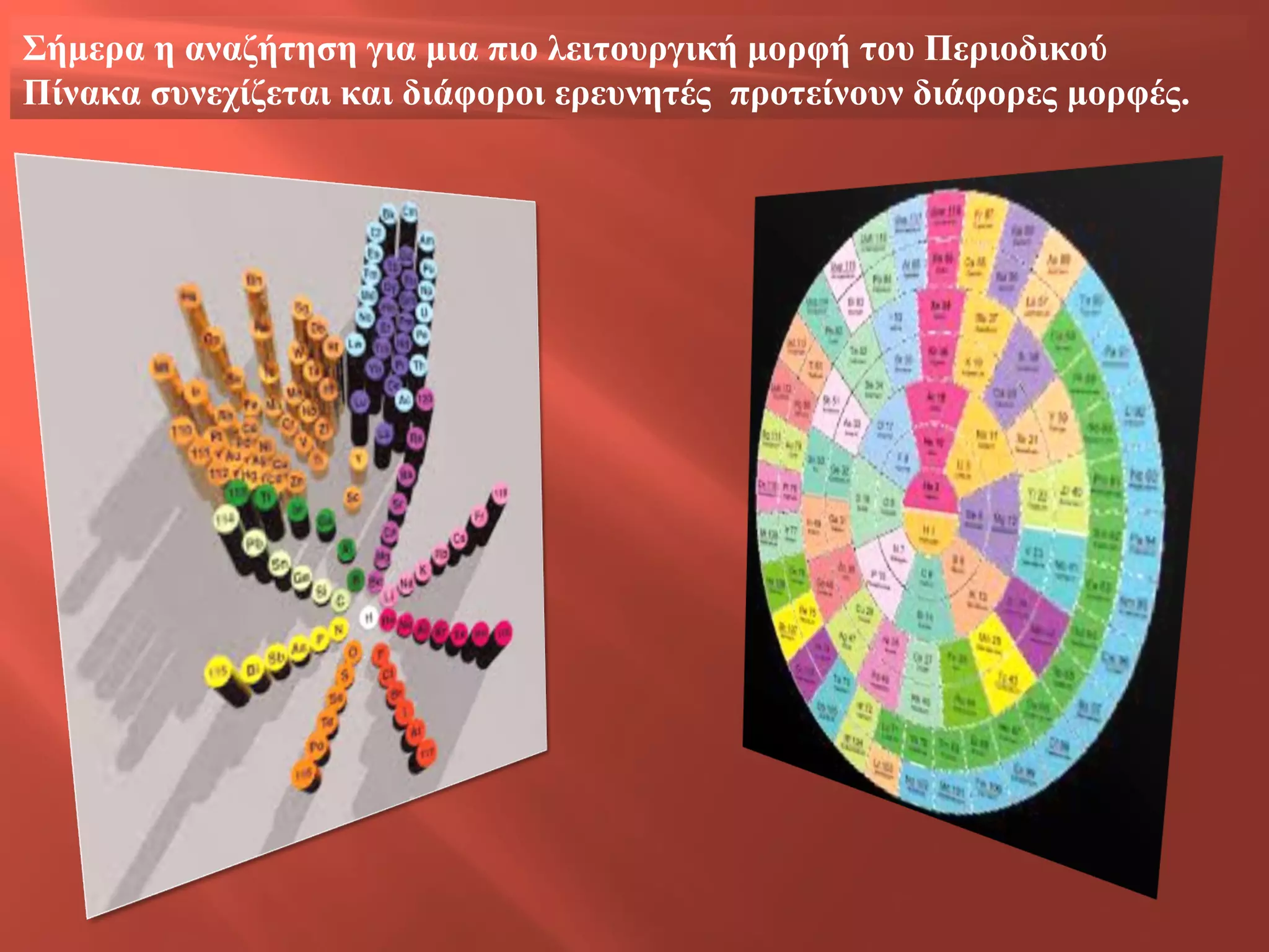 Σήμερα η αναζήτηση για μια πιο λειτουργική μορφή του Περιοδικού
Πίνακα συνεχίζεται και διάφοροι ερευνητές προτείνουν διάφορες μορφές.

 