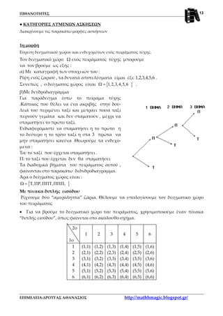ΠΙΘΑΝΟΤΗΤΕΣ
ΕΠΙΜΕΛΕΙΑ:ΔΡΟΥΓΑΣ ΑΘΑΝΑΣΙΟΣ http://mathhmagic.blogspot.gr/
13
● ΚΑΤΗΓΟΡΙΕΣ ΛΥΜΕΝΩΝ ΑΣΚΗΣΕΩΝ
Διακρίνουμε τις παρακάτω μορφές ασκήσεων
1η μορφή
Εύρεση δειγματικού χώρου και ενδεχομένων ενός πειράματος τύχης.
Τον δειγματικό χώρο Ω ενός πειράματος τύχης μπορούμε
να τον βρούμε ως εξής :
α) Με καταγραφή των στοιχειών του :
Ρίψη ενός ζαριού , τα δυνατά αποτελέσματα είμαι έξι: 1,2,3,4,5,6 .
Συνεπώς , ο δείγματος χώρος είναι }{1,2,3,4,5,6Ω = .
β)Με δενδροδιαγραμμα
Για παράδειγμα έστω το πείραμα τύχης
.Κάποιος που θέλει να ένα ακριβής στην δου-
λειά του περιμένει ταξί και μετράει ποσά ταξί
περνούν γεμάτα και δεν σταματούν , μέχρι να
σταματήσει το πρώτο ταξί.
Ενδιαφερόμαστε να σταματήσει η το πρώτο η
το δεύτερο η το τρίτο ταξί η στα 3 πρώτα να
μην σταματήσει κανένα .Θεωρούμε τα ενδεχό-
μενα :
Τα: το ταξί που έρχεται σταματήσει .
Π: το ταξί που έρχεται δεν θα σταματήσει
Τα διαδοχικά βήματα του πειράματος αυτού ,
φαίνονται στο παρακάτω δεδνδροδιαγραμμα.
Άρα ο δείγματος χώρος είναι :
}{ , , , ,Ω = Τ ΠΡ ΠΠΤ ΠΠΠ
Με πίνακα διπλής εισόδου
Ρίχνουμε δύο “αμερόληπτα” ζάρια. Θέλουμε να υπολογίσουμε τον δειγματικο χώρο
του πειράματος
• Για να βρούμε το δειγματικό χώρο του πειράματος, χρησιμοποιούμε έναν πίνακα
“διπλής εισόδου”, όπως φαίνεται στο ακόλουθο σχήμα.
2ο
1ο
1 2 3 4 5 6
1
2
3
4
5
6
(1,1)
(2,1)
(3,1)
(4,1)
(5,1)
(6,1)
(1,2)
(2,2)
(3,2)
(4,2)
(5,2)
(6,2)
(1,3)
(2,3)
(3,3)
(4,3)
(5,3)
(6,3)
(1,4)
(2,4)
(3,4)
(4,4)
(5,4)
(6,4)
(1,5)
(2,5)
(3,5)
(4,5)
(5,5)
(6,5)
(1,6)
(2,6)
(3,6)
(4,6)
(5,6)
(6,6)
 