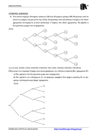 ΠΙΘΑΝΟΤΗΤΕΣ
ΕΠΙΜΕΛΕΙΑ:ΔΡΟΥΓΑΣ ΑΘΑΝΑΣΙΟΣ http://mathhmagic.blogspot.gr/
30
Κ
Μ
Κ
Μ
Μ
Κ
Κ
Μ
Κ
Μ
Κ
Μ
Μ
Κ
Κ
Μ
Κ
Μ
ΛΥΜΕΝΕΣ ΑΣΚΗΣΕΙΣ
1) Ένα κουτί περιέχει 10 κάρτες κόκκινες (Κ) και 10 κάρτες μαύρες (Μ). Βγάζουμε από το
κουτί τις κάρτες τη μία μετά την άλλη. Σταματάμε όταν βγάλουμε 2 κάρτες του ίδιου
χρώματος συνεχόμενα ή όταν βγάλουμε 3 κάρτες του ίδιου χρώματος. Να βρεθεί ο
δειγματικός χώρος του πειράματος.
Λύση
Άρα Ω={ΚΚ, ΚΜΚΚ, ΚΜΜ, ΚΜΚΜΚ, ΚΜΚΜΜ, ΜΜ, ΜΚΚ, ΜΚΜΜ, ΜΚΜΚΚ, ΜΚΜΚΜ}
2.Ρίχνουμε ένα νόμισμα 3 φορές και καταγράφουμε τις ενδείξεις κεφαλή (Κ), γράμματα (Γ).
α) Να γράψετε τον δειγματικό χώρο του πειράματος
β) Να γράψετε τα ενδεχόμενα Α: να φέρουμε ακριβώς δύο φορές κεφαλή, Β: να φέ-
ρουμε τουλάχιστο μία φορά γράμματα.
Λύση
Κ
Κ
Γ
Κ
Κ
Γ
Γ
♦
Κ
Κ
Γ
Γ
Κ
Γ
Γ
 