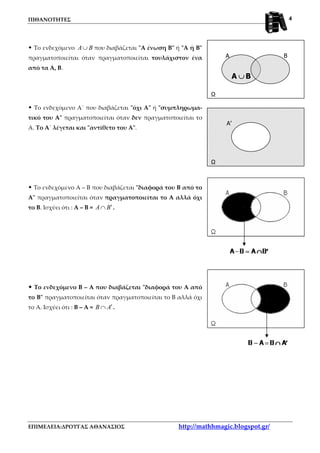 ΠΙΘΑΝΟΤΗΤΕΣ
ΕΠΙΜΕΛΕΙΑ:ΔΡΟΥΓΑΣ ΑΘΑΝΑΣΙΟΣ http://mathhmagic.blogspot.gr/
4
A B
Ω
A’
Ω
Το ενδεχόμενο A B∪ που διαβάζεται "Α ένωση Β" ή "Α ή Β"
πραγματοποιείται όταν πραγματοποιείται τουλάχιστον ένα
από τα Α, Β.
Το ενδεχόμενο Α΄ που διαβάζεται "όχι Α" ή "συμπληρωμα-
τικό του Α" πραγματοποιείται όταν δεν πραγματοποιείται το
Α. Το Α΄ λέγεται και "αντίθετο του Α".
Το ενδεχόμενο Α – Β που διαβάζεται "διαφορά του Β από το
Α" πραγματοποιείται όταν πραγματοποιείται το Α αλλά όχι
το Β. Ισχύει ότι : Α – Β = A B′∩ .
Το ενδεχόμενο Β – Α που διαβάζεται "διαφορά του Α από
το Β" πραγματοποιείται όταν πραγματοποιείται το Β αλλά όχι
το Α. Ισχύει ότι : Β – Α = B A′∩ .
A B∪∪∪∪
 