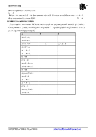 ΠΙΘΑΝΟΤΗΤΕΣ
ΕΠΙΜΕΛΕΙΑ:ΔΡΟΥΓΑΣ ΑΘΑΝΑΣΙΟΣ http://mathhmagic.blogspot.gr/
43
(Επαναληπτικές Εξετάσεις 2005)
Σ Λ
36.Δυο ενδεχόμενα Α,Β ενός δειγματικού χώρου Ω λέγονται ασυμβίβαστε ,όταν A B∩ ≠ ∅
(Επαναληπτικές Εξετάσεις 2013) Σ Λ
ΕΡΩΤΗΣΕΙΣ ΑΝΤΙΣΤΟΙΧΗΣΗΣ
1.Συμπληρώστε τον πίνακα βάζοντας στη στήλη Β τον χαρακτηρισμό Σ (σωστό) ή Λ (λάθος).
Όπου βάλατε Λ (λάθος) συμπληρώστε στη στήλη Γ τη σωστή σχέση διορθώνοντας το δεξιό
μέλος της αντίστοιχης ισότητας.
Α Β Γ
Α ∪ Α = A
Α ∪ ∅ = Α
Α ∩ Α = ∅ Λ ΑΑΑ =∩
Α ∩ ∅ = Α
Α΄ ∩ Α = Ω
Α΄ ∪ Α = ∅
Ω΄ = Ω
(Α΄)΄ = Ω
Α ∩ Β = Β ∩ Α
Α ∩ Β = Β ∪ Α
∅΄ = Ω
Αν Α ⊆ Β τότε
Α ∪ Β = Β
Α΄ ∪ Α = Ω
Α΄ ∩ Α = ∅
(Α΄)΄ = Α
Αν Α ⊆ Β τότε
Α ∩ Β = Α
 