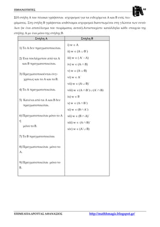 ΠΙΘΑΝΟΤΗΤΕΣ
ΕΠΙΜΕΛΕΙΑ:ΔΡΟΥΓΑΣ ΑΘΑΝΑΣΙΟΣ http://mathhmagic.blogspot.gr/
44
2.Η στήλη Α του πίνακα γράφονται ισχυρισμοί για τα ενδεχόμενα Α και Β ενός πει-
ράματος. Στη στήλη Β γράφονται ισοδύναμοι ισχυρισμοί διατυπωμένοι στη γλώσσα των συνό-
λων (w ένα αποτέλεσμα του πειράματος αυτού).Αντιστοιχίστε κατάλληλα κάθε στοιχείo της
στήλης Α με ένα μόνο της στήλης Β.
Στήλη Α Στήλη Β
1) Το Α δεν πραγματοποιείται.
2) Ένα τουλάχιστον από τα Α
και Β πραγματοποιείται.
3) Πραγματοποιούνται συγ-
χρόνως και το Α και το Β.
4) Το Α πραγματοποιείται.
5) Κανένα από τα Α και Β δεν
πραγματοποιείται.
6) Πραγματοποιείται μόνο το Α
ή
μόνο το Β.
7) Το Β πραγματοποιείται
8) Πραγματοποιείται μόνο το
Α.
9) Πραγματοποιείται μόνο το
Β.
i) w ∈ A
ii) w ∈ (A ∪ B΄)
iii) w ∈ ( A΄ - Α)
iv) w ∈ (A ∩ Β)
v) w ∈ (A ∪ Β)
vi) w ∈ A΄
vii) w ∈ (A ∪ B)΄
viii) w Β)(Α΄Β΄)(Α ∩∪∩∈
ix) w ∈ Β
x) w Β΄)(Α ∩∈
xi) w Α΄)(Β ∩∈
xii) w ∈ (B ∩ A)΄
xiii) w ∈ B)΄(A ∩
xiv) w ∈ (A΄∪ Β)
 