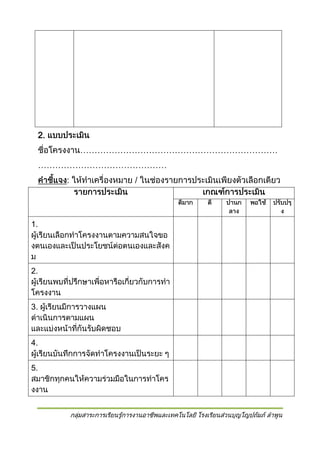 2.
……………………………………………………………
………………………………………
:

1.

2.

3.

4.
5.

/

 