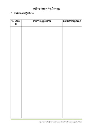 หลักฐานการดําเนินงาน
1. บันทึกการปฏิบตงาน
ั ิ
วัน เดือน
ป

รายการปฏิบตงาน
ั ิ

ลายมือชือผูบนทึก
่  ั

กลุ่มสาระการเรียนรู้การงานอาชีพและเทคโนโลยี โรงเรียนส่วนบุญโญปถัมภ์ ลําพูน

 