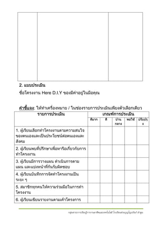 2. แบบประเมิน
ชื่อโครงงาน Here D.I.Y ของมีคาอยูในมือคุณ
คําชีแจง: ใหทําเครื่องหมาย / ในชองรายการประเมินเพียงตัวเลือกเดียว
้
รายการประเมิน
เกณฑการประเมิน
ดีมาก

ดี

ปาน
กลาง

พอใช

ปรับปรุ
ง

1. ผูเรียนเลือกทําโครงงานตามความสนใจ
ของตนเองและเปนประโยชนตอตนเองและ
สังคม
2. ผูเรียนพบที่ปรึกษาเพื่อหารือเกี่ยวกับการ
ทําโครงงาน
3. ผูเรียนมีการวางแผน ดําเนินการตาม
แผน และแบงหนาที่กันรับผิดชอบ
4. ผูเรียนบันทึกการจัดทําโครงงานเปน
ระยะ ๆ
5. สมาชิกทุกคนใหความรวมมือในการทํา
โครงงาน
6. ผูเรียนเขียนรายงานตามเคาโครงการ
กลุ่มสาระการเรียนรู้การงานอาชีพและเทคโนโลยี โรงเรียนส่วนบุญโญปถัมภ์ ลําพูน

 