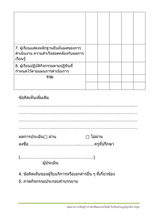 7. ผูเรียนแสดงหลักฐานยืนยันผลของการ
ดําเนินงาน ความสําเร็จสอดคลองกับผลการ
เรียนรู
8. ผูเรียนปฏิบัติกิจกรรมตามปฏิทินที่
กําหนดไวตามแผนการดําเนินการ

รวม

ขอคิดเห็นเพิ่มเติม
…………………………………………………………………………
…………………………………………………………………………
…………………………………………………………………………
…………………………………………………………………………
ผลการประเมิน⃞ ผาน

⃞ ไมผาน

ลงชื่อ ……………………………………….ครูที่ปรึกษา
(…………………………………………….)
ผูประเมิน
4. ขอคิดเห็นของผูรับบริการหรือเอกสารอื่น ๆ ที่เกี่ยวของ

5. ภาพกิจกรรมประกอบคําบรรยาย

กลุ่มสาระการเรียนรู้การงานอาชีพและเทคโนโลยี โรงเรียนส่วนบุญโญปถัมภ์ ลําพูน

 