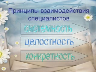 Принципы взаимодействия
специалистов

 
