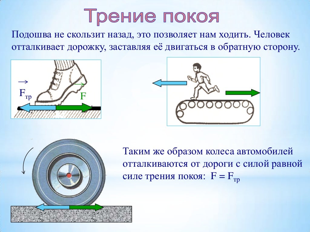 сила трения