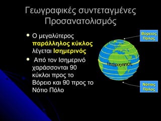 Γεωγραφικές συντεταγμένες
Ποσανατολισμός
Ο

μεγαλύτερος
παράλληλος κύκλος
λέγεται Ισημερινός
 Από τον Ισημερινό
χαράσσονται 90
κύκλοι προς το
Βόρειο και 90 προς το
Νότιο Πόλο

Βόρειος
Πόλος

Νότιος
Πόλος

 