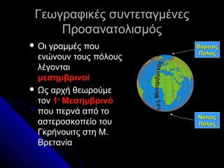 Γεωγραφικές συντεταγμένες
Ποσανατολισμός
 Οι

Βόρειος
Πόλος

εσημβρινός
1ο ς Μ

γραμμές που
ενώνουν τους πόλους
λέγονται
μεσημβρινοί
 Ως αρχή θεωρούμε
τον 1ο Μεσημβρινό
που περνά από το
αστεροσκοπείο του
Γκρήνουιτς στη Μ.
Βρετανία

Νότιος
Πόλος

 
