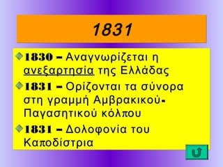 1831
1830 – Αναγνωρίζεται η
ανεξαρτησία της Ελλάδας
1831 – Ορίζονται τα σύνορα
στη γραμμή Αμβρακικού Παγασητικού κόλ που
1831 – Δολοφονία του
Κα ποδίστρια

 