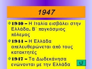 1947
1940 – Η Ιταλία εισβάλει στην
Ελλάδα . Β΄ παγκόσμιος
πόλεμος
1944 – Η Ελλάδα
α πελευθερώνεται α πό τους
κατακτητές
1947 – Τα Δωδεκάνησα
ενώνονται με την Ελλάδα

 