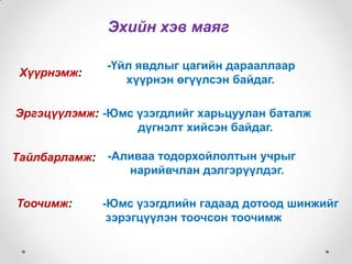Эхийн хэв маяг
Хүүрнэмж:

-Үйл явдлыг цагийн дарааллаар
хүүрнэн өгүүлсэн байдаг.

Эргэцүүлэмж: -Юмс үзэгдлийг харьцуулан баталж
дүгнэлт хийсэн байдаг.
Тайлбарламж:

Тоочимж:

-Аливаа тодорхойлолтын учрыг
нарийвчлан дэлгэрүүлдэг.
-Юмс үзэгдлийн гадаад дотоод шинжийг
зэрэгцүүлэн тоочсон тоочимж

 