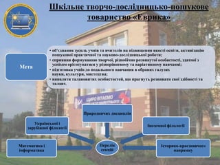 Шкільне творчо-дослідницько-пошукове
товариство «Еврика»

Мета

• об'єднання зусиль учнів та вчителів на підвищення якості освіти, активізацію
пошукової практичної та науково-дослідницької роботи;
• сприяння формуванню творчої, різнобічно розвинутої особистості, здатної з
успіхом орієнтуватися у різнорівневому та варіативному навчанні;
• підготовка учнів до подальшого навчання в обраних галузях
науки, культури, мистецтва;
• виявляти талановитих особистостей, що прагнуть розвивати свої здібності та
талант.

Природничих дисциплін
Української і
зарубіжної філології

Математика і
інформатика

Іноземної філології

Перелік
секцій

Історико-краєзнавчого
напрямку

 