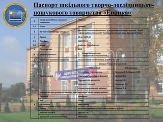 Паспорт шкільного творчо-дослідницькопошукового товариства «Еврика»
Назва самостійного наукового
товариства

“Еврика”

Статус

Шкільне

2

На базі якого закладу працює

Навчально-виховний комплекс “Спеціалізована школа II ступеня – Ліцей
інформаційних технологій” Єнакієвської міської ради Донецької області

3

Адреса

60 лет СССР, 31

3.1

Телефон

0625291136

3.2

e-mail

Enakievo_Litsty@ukr.net

4

Рік створення

2012

5

Напрям діяльності

1.
2.

6

Президент наукового товариства

Ільясова Ірина Костянтинівна, вчитель біології

1
1.1

Фізико-математичне
Інформаційно-технологічне

Шкільне товариство має секції
Назва секції

ПІБ керівника

Математики і інформатики

Скоблей Л.С.
Ільясова І.К.

Іноземної філології

Гончарова О.І.

Історико-краєзнавчого напряму

Перелік секцій

Української і зарубіжної філології
Природничих дисциплін

7

Халюзова Є.В., Щадько О.М.

Огняник Л.В.

Інформація про працівника закладу, який відповідає за цей напрям роботи:
Прізвище
Ім'я
8

Єфименко
Олена

По батькові

Миколаївна

Посада

заступник директора з навчально-виховної роботи

Робочий телефон

0626291136

Домашній, мобільний телефон

0954560171

 