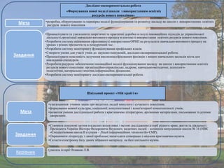 Дослідно-експериментальна робота
«Формування нової моделі школи з використанням освітніх
ресурсів нового покоління»

Мета

Завдання

•розробка, обґрунтування та перевірка моделі функціонування та розвитку закладу як школи з використанням освітніх
ресурсів нового покоління
•Проаналізувати та узагальнити теоретичні та практичні доробки в галузі інноваційних підходів до управлінської
діяльності,організації навчально-виховного процесу в контексті використання освітніх ресурсів нового покоління.
•Розробити систему оцінювання ефективності використання ОРНП на результати навчально-виховного процесу на
уроках з різних предметів та в позаурочний час.
•Розробити систему моніторингу функціонування профільних класів.
•Створити умови для участі учнів до науково-пошуковій, дослідно-експериментальної роботи.
•Проаналізувати можливість залучення висококваліфікованих фахівців з вищих навчальних закладів міста для
викладання спецкурсів.
•Розробити ресурсне забезпечення інноваційної моделі функціонування закладу як школи з використанням освітніх
ресурсів нового покоління: організаційно-управлінське, кадрове, навчально-методичне, психологопедагогічне, матеріально-технічне,інформаційне, фінансове.
•Розробити систему моніторингу дослідно-експериментальної роботи.

Шкільний проект «Мій край і я»

Мета

Завдання

Керівник

•узагальнення учнями знань про видатних людей минулого і сучасного покоління;
•формування мовної культури, соціальної, комунікативної і комп'ютерної компетентності учнів;
•розвиток уміння дослідницької роботи з краєзнавчою літературою, архівними матеріалами, письмовими та усними
джерелами.
•Створити пошукові загони в класних колективах з метою дослідження історії рідного краю, життя та діяльності
Президента України Віктора Федоровича Янукович, видатних людей – колишніх випускників школи № 34 (НВК
«Спеціалізована школа II ступеня – Ліцей інформаційних технологій» ЄМР).
•Опрацювати літературу з даної проблеми; налагодити співпрацю з міським краєзнавчим музеєм.
•Скласти електронну базу даних зібраного матеріалу на базі шкільного музею.
•учитель історії Огняник Л.В.

 