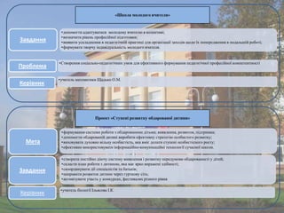 «Школа молодого вчителя»

Завдання

Проблема
Керівник

•допомогти адаптуватися молодому вчителю в колективі;
•визначити рівень професійної підготовки;
•виявити ускладнення в педагогічній практиці для організації заходів щодо їх попередження в подальшій роботі;
•формувати творчу індивідуальність молодого вчителя.

•Створення соціально-педагогічних умов для ефективного формування педагогічної професійної компетентності

•учитель математики Щадько О.М.

Проект «Ступені розвитку обдарованої дитини»

Мета

Завдання

Керівник

•формування системи роботи з обдарованими дітьми; виявлення, розвиток, підтримка;
•допомогти обдарованій дитині виробити ефективну стратегію особистого розвитку;
•виховувати духовно вільну особистість, яка вміє долати ступені особистісного росту;
•ефективно використовувати інформаційно-комунікаційні технології сучасної школи.
•створити постійно діючу систему виявлення і розвитку передумови обдарованості у дітей;
•скласти план роботи з дитиною, яка має ярко виражені здібності;
•скоординувати дії спеціалістів та батьків;
•направити розвиток дитини через гурткову сіть;
•активізувати участь у конкурсах, фестивалях різного рівня
•учитель біології Ільясова І.К.

 