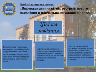 Проблемне питання школи:

«Впровадження освітніх ресурсів нового
покоління в навчально-виховний процес»

Цілі та
завдання
Використання у навчальновиховному процесі освітніх
ресурсів нового покоління;
застосування в педагогічній
діяльності вчителів Інтернет –
технологій та електронних
медіа

Спрямування діяльності
педагогічних працівників на
творчу співпрацю з учнями
та нові підходи до організації
навчально-виховного
процесу

Набуття учнями умінь
оперувати знаннями в житті
та навчанні, самостійно
використовувати джерела
інформації для вирішення
пізнавальних задач, власного
розвитку

 