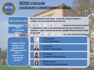 ШМО учителів
суспільно-гуманітарного циклу
• Формування ключових освітніх компетенцій в
Методична тема умовах загальноосвітньої школи
Мета
методичної
роботи

Творча група
працює над
проблемою
“Впровадження
ІКТ в
навчальновиховний
процес”

• Створення умов для підвищення якості освітнього
процесу через вдосконалення професійної компетенції
педагогів

Гончарова
Ольга Іванівна
Скоблей
Лідія Степанівна
Огняник
Людмила Василівна
Коршунова
Тетяна Олександрівна

 