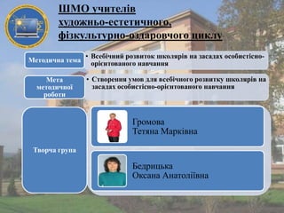 ШМО учителів
художньо-естетичного,
фізкультурно-оздаровчого циклу
Методична тема
Мета
методичної
роботи

• Всебічний розвиток школярів на засадах особистісноорієнтованого навчання

• Створення умов для всебічного розвитку школярів на
засадах особистісно-орієнтованого навчання

Громова
Тетяна Марківна
Творча група

Бедрицька
Оксана Анатоліївна

 
