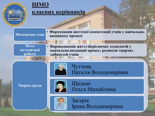 ШМО
класних керівників

Методична тема
Мета
методичної
роботи

• Формування життєвої компетенції учнів у навчальновиховному процесі
• Впровадження життєзберігаючих технологій у
навчально-виховний процес; розвиток творчих
здібностей учнів

Чутчева
Наталія Володимирівна
Творча група

Щадько
Ольга Михайлівна
Загарія
Ірина Володимирівна

 