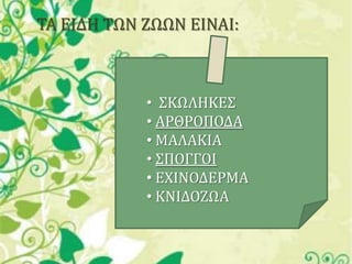 ΣΑ ΕΙΔΗ ΣΩΝ ΖΩΩΝ ΕΙΝΑΙ:

• ΢ΚΩΛΗΚΕ΢
• ΑΡΘΡΟΠΟΔΑ
• ΜΑΛΑΚΙΑ
• ΢ΠΟΓΓΟΙ
• ΕΦΙΝΟΔΕΡΜΑ
• ΚΝΙΔΟΖΩΑ

 