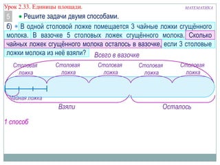 Урок 2.33. Единицы площади.

МАТЕМАТИКА

Решите задачи двумя способами.
5
б) В одной столовой ложке помещается 3 чайные ложки сгущѐнного
молока. В вазочке 5 столовых ложек сгущѐнного молока. Сколько
чайных ложек сгущѐнного молока осталось в вазочке, если 3 столовые
ложки молока из неѐ взяли? Всего в вазочке
Столовая
ложка

Столовая
ложка

Столовая
ложка

Столовая
ложка

Столовая
ложка

Чайная ложка

Взяли
1 способ

Осталось

 