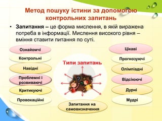 Метод пошуку істини за допомогою
контрольних запитань
• Запитання – це форма мислення, в якій виражена
потреба в інформації. Мислення високого рівня –
вміння ставити питання по суті.
Цікаві

Ознайомчі
Контрольні

Прогнозуючі

Навідні

Олімпіадні

Проблемні і
розвиваючі

Відсіюючі

Критикуючі

Дурні

Провокаційні

Мудрі

Запитання на
самовизначення

 