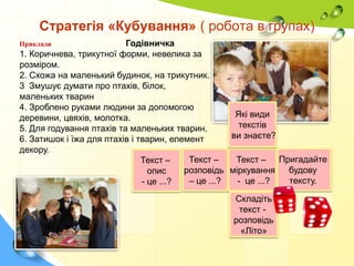 Стратегія «Кубування» ( робота в групах)
Годівничка
1. Коричнева, трикутної форми, невелика за
розміром.
2. Схожа на маленький будинок, на трикутник.
3 Змушує думати про птахів, білок,
маленьких тварин
4. Зроблено руками людини за допомогою
Які види
деревини, цвяхів, молотка.
текстів
5. Для годування птахів та маленьких тварин.
ви знаєте?
6. Затишок і їжа для птахів і тварин, елемент
декору.
Текст –
Текст – Пригадайте
Текст –
будову
розповідь міркування
опис
тексту.
– це ...?
- це ...?
- це ...?
Приклади

Складіть
текст розповідь
«Літо»

 