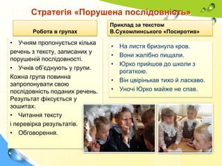 Стратегія «Порушена послідовність»
Робота в групах

• Учням пропонується кілька
речень з тексту, записаних у
порушеній послідовності.
• Учнів об’єднують у групи.
Кожна група повинна
запропонувати свою
послідовність поданих речень.
Результат фіксується у
зошитах.
• Читання тексту
і перевірка результатів.
• Обговорення.

Приклад за текстом
В.Сухомлинського «Посиротив»

• На листя бризнула кров.
• Вони жалібно пищали.
• Юрко прийшов до школи з
рогаткою.
• Він цвірінькав тихо й ласкаво.
• Уночі Юрко майже не спав.

 