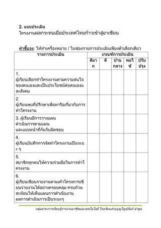 2.

:

1.

2.

3.

4.

5.

6.

/

 