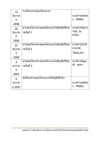 13

2556
20
1
2556
27
2
2556
3
3
2557
6
2557

 