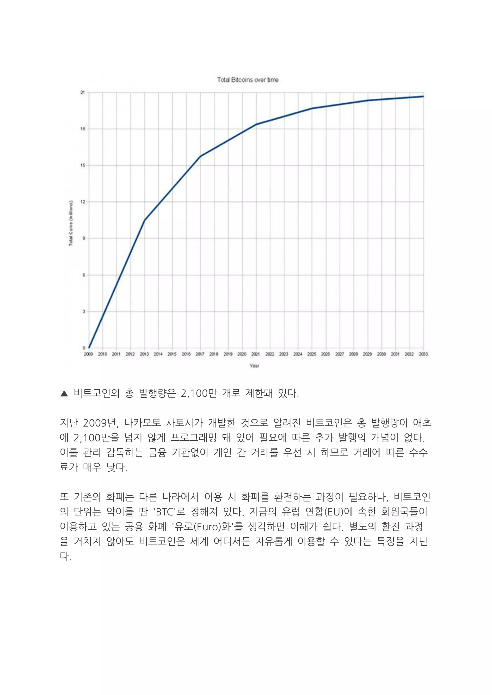 비트코인 | PDF