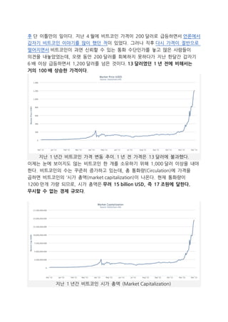 후 단 이틀만의 일이다. 지난 4 월에 비트코인 가격이 200 달러로 급등하면서 언론에서
갑자기 비트코인 이야기를 많이 했던 적이 있었다. 그러나 직후 다시 가격이 절반으로
떨어지면서 비트코인이 과연 신뢰할 수 있는 통화 수단인가를 놓고 많은 사람들이
의견을 내놓았었는데, 오랫 동안 200 달러를 회복하지 못하다가 지난 한달간 갑자기
6 배 이상 급등하면서 1,200 달러를 넘은 것이다. 13 달러였던 1 년 전에 비해서는
거의 100 배 상승한 가격이다.

지난 1 년간 비트코인 가격 변동 추이. 1 년 전 가격은 13 달러에 불과했다.
이제는 눈에 보이지도 않는 비트코인 한 개를 소유하기 위해 1,000 달러 이상을 내야
한다. 비트코인의 수는 꾸준히 증가하고 있는데, 총 통화량(Circulation)에 가격을
곱하면 비트코인의 ‘시가 총액(market capitalization)이 나온다. 현재 통화량이
1200 만개 가량 되므로, 시가 총액은 무려 15 billion USD, 즉 17 조원에 달한다.
무시할 수 없는 경제 규모다.

지난 1 년간 비트코인 시가 총액 (Market Capitalization)

 