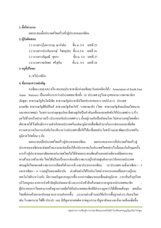 1. ชื่อโครงงาน
ผลกระทบเมื่อประเทศไทยก ้าวเข้าสู่ประชาคมอา๶ซียน
2. ผู้รับผิดชอบ
2.1 นางสาวรุ ้งลาวรรณ ณ คาตัน
ชั้น ม. 5/4 เลขที่ 25
2.2 นางสาวประติมาภรณ์ ไชยอุปละ ชั้น ม.5/4 เลขที่ 26
2.3 นางสาวอัญมณี ศุภกา
ชั้น ม. 5/4 เลขที่ 27
2.4 นางสาวธนัชพร ศรี สุบิน
ชั้น ม .5/4 เลขที่ 28
3. ครูที่ปรึกษา
อ ทวีป แซ่ฉิน
4. ที่มาและความสาคัญ
อา๶ซียน (ASEAN) หรื อ สมาคมประชาชาติแห่ งเอเชียตะวันออกเฉี ยงใต้ ( Association of South East
Asian Nations) เป็ นองค์กรระหว่างประเทศสมาชิกทั้ง 10 ประเทศ บรู ไนดารุ สซาลาม ราชอาณาจักร
ก ัมพูชา สาธารณรัฐอินโดนีเซีย สาธารณรัฐประชาธิปไตยประชาชนลาว (สปป.ลาว) ประเทศ
มาเลเซีย สาธารณรัฐฟิ ลิปปิ นส์ สาธารณรัฐสิงคโปร์ ราชอาณาจัก รไทย สาธารณรัฐสังคมนิยมเวียดนาม
และสหภาพพม่า ในสภาวะแห่ งยุคทุนนิยม ที่เศรษฐกิจเป็ นตัวขับเคลื่อนและผลักดันให้ประเทศต่าง ๆ ก ้าว
รุ ดไปข้างหน้าอย่างรวดเร็ว ประกอบก ับประเทศต่าง ๆ นั้นอยูรวมก ันเป็ นสังคมโลก ไม่สามารถอยูโดดเดี่ยว
่
่
เดียวดายได้ จึงต้องมีการรวมตัวก ันของประเทศในแต่ละภูมิภาคเพื่อเพิ่มอานาจในการต่อรองและเพิ่มขีด
ความสามารถในการแข่งขันในเวทีระหว่างประเทศ เพื่อให้ได้มาซึ่งผลประโยชน์ร่วมและพัฒนาประเทศใน
ภูมิภาคไปพร้อม ๆ ก ัน
ผลกระทบเมื่อประเทศไทยก ้าวสู่ประชาคมอา๶ซียน
ผลกระทบจากการที่ประเทศไทยก ้าวสู่
ประชาคมอา๶ซียนจะส่งผลร้ายแรงและต่อเนื่องให้แก่ประชาชนในประเทศไทยอย่างไรเมื่อมองในอีกมุมหนึ่ง
การก ้าวสู่ประชาคมอา๶ซียนของประเทศไทยไม่ได้ส่งผลกระทบเพียงด้านลบอย่างเดียวแต่มีผลกระทบ
ทางด้านบวกด้วย เช่น ไทยได้เปรี ยบเรื่ องการท่องเที่ยว เพราะอยูในทาเลศูนย์กลางกว่าอีกหลายประเทศ
่
,
เศรษฐกิจไทยขยายตัว เพราะการเปิ ดเสรี ดานการค้า และประชากรอา๶ซียน 10 ประเทศรวมทั้งอา๶ซียน + 3
้
และอา๶ซียน + 6 รวมอยูในตลาดเดียวก ัน ,ต่างฝ่ ายต่างได้รับประโยชน์ จากการแลกเปลี่ยนความรู ้และ
่
เทคโนโลยีระหว่างก ัน ,มีความเจริ ญครอบคุมากขึ้น จากการพัฒนาถนนเชื่อมต่อภูมิภาค ,ราคาสินค้าอุปโภค
บริ โภคถูกลง จากการนาเข้าวัตถุดิบปลอดภาษี และการนาเข้าสินค้าเกษตรราคาถูกจากประเทศสมาชิก
,
ผูประกอบการไทยสามารถย้ายฐานการผลิตไปยังประเทศสมาชิกทีมีค่าแรงถูกกว่าได้เพื่อลดต้นทุน ,พลเมือง
้
ไทยที่อ่อนด้วยภาษาอังกฤษ จะหางานทายากขึ้น ,แรงงานต่างด้าวแย่งใช้บริ การพื้นฐานต่างๆ ก ับคนไทย
เช่น โรงพยาบาล ไฟฟ้ า ประปา และ มีปัญหายาเสพติด อาชญากรรม ปั ญหาสังคม และสิ่งแวดล้อมเพิ่มขึ้น
กลุ่มสาระการเรียนรู้การงานอาชีพและเทคโนโลยี โรงเรียนส่วนบุญโญปถัมภ์ ลาพูน

 