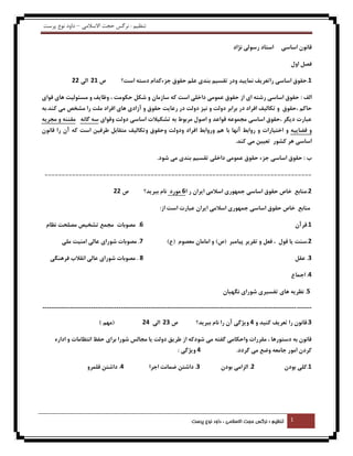 ‫تنظیم : نرگس حجت االسالمی – داود نوع پرست‬
‫لبًَى اػبػی‬

‫اػتبد سػَلی ًظاد‬

‫فلل اٍل‬
‫ف 12 الی 22‬

‫1.حمَق اػبػی ساتٔشیف ًوبییذ ٍدس تمؼین ثٌذی ٓلن حمَق جضءوذام دػتِ اػت؟‬

‫الف : حمَق اػبػی سؿتِ ای اص حمَق ٓوَهی داخلی اػت وِ ػبصهبى ٍ ؿىل حىَهت ، ٍُبیف ٍ هؼئَلیت ّبی لَای‬
‫حبون ،حمَق ٍ تىبلیف افشاد دس ثشاثش دٍلت ٍ ًیض دٍلت دس سٓبیت حمَق ٍ آصادی ّبی افشاد هلت سا هـخق هی وٌذ.ثِ‬
‫ٓجبست دیگش ،حمَق اػبػی هجوَِٓ لَآذ ٍ اكَل هشثَى ثِ تـىیالت اػبػی دٍلت ٍلَای ػِ گبًِ همٌٌِ ٍ هجشیِ‬
‫ٍ لوبییِ ٍ اختیبسات ٍ سٍاثي آًْب ثب ّن ٍسٍاثي افشاد ٍدٍلت ٍحمَق ٍتىبلیف هتمبثل ًشفیي اػت وِ آى سا لبًَى‬
‫اػبػی ّش وـَس تٔییي هی وٌذ.‬
‫ة : حمَق اػبػی جضء حمَق ٓوَهی داخلی تمؼین ثٌذی هی ؿَد.‬
‫-----------------------------------------------------------------------------‬‫ف 22‬

‫2.هٌبثْ خبف حمَق اػبػی جوَْسی اػالهی ایشاى س ا6 هَسد ًبم ثجشیذ؟‬
‫هٌبثْ خبف حمَق اػبػی جوَْسی اػالهی ایشاى ٓجبست اػت اص:‬
‫1.لشآى‬

‫6. هلَثبت هجوْ تـخیق هللحت ًِبم‬

‫2.ػٌت یب لَل ، فٔل ٍ تمشیش پیبهجش (ف) ٍ اهبهبى هٔلَم (ّ)‬

‫7. هلَثبت ؿَسای ٓبلی اهٌیت هلی‬

‫3. ٓمل‬

‫8 . هلَثبت ؿَسای ٓبلی اًمالة فشٌّگی‬

‫4. اجوبّ‬
‫5. ًِشیِ ّبی تفؼیشی ؿَسای ًگْجبى‬
‫------------------------------------------------------------------------------------------------------------------------------‬‫3.لبًَى سا تٔشیف وٌیذ ٍ 4 ٍیظگی آى سا ًبم ثجشیذ؟‬

‫ف 32 الی 42‬

‫(هْن )‬

‫لبًَى ثِ دػتَسّب ، همشسات ٍاحىبهی گفتِ هی ؿَدوِ اص ًشیك دٍلت یب هجبلغ ؿَسا ثشای حفَ اًتِبهبت ٍ اداسُ‬
‫وشدى اهَس جبهِٔ ٍهْ هی گشدد.‬
‫1.ولی ثَدى‬

‫1‬

‫2. الضاهی ثَدى‬

‫4 ٍیظگی :‬
‫3. داؿتي هوبًت اجشا‬

‫تنظیم : نرگس حجت االسالمی ، داود نوع پرست‬

‫4. داؿتي للوشٍ‬

 