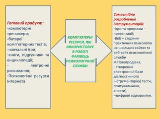 Готовий продукт:
-компютерні
тренажери;
-батареї
комп’ютерних тестів;
-навчальні ігри;
-книги, підручники та
енциклопедії;
лектронні
розсилання;
-Психологічні ресурси
Інтернета

КОМП’ЮТЕРНІ
РЕСУРСИ, ЯКІ
ВИКОРИСТОВУЄ
В РОБОТІ
ФАХІВЕЦЬ
ПСИХОЛОГІЧНОЇ
СЛУЖБИ

Самостійно
розроблений
інструментарій:
-Ігри та програми –
презентації;
-Веб – сторінки
практичних психологів
на шкільних сайтах та
веб-сайт психологічної
служби
м.Новогродівка;
- створення
електронної бази
діагностичного
інструментарію( тести,
опитувальники,
анкети);
--цифрові відеороліки.

 